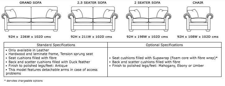 Duresta Garrick Specifications